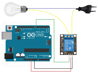 Figure 4. Arduino Relay Control Circuit Example.png