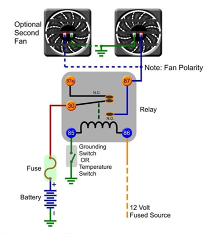 Figure 6. Simple Cooling Fan Relay Wiring Example.png